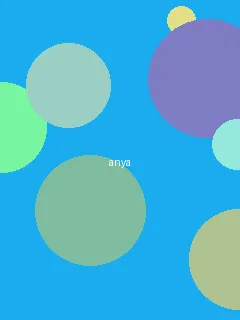 love live第一季 - 阿尼亚角色图
